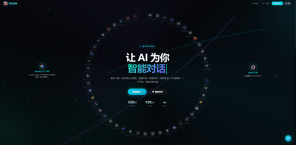 电商AIGC一键生成场景